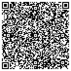 QR code with Mountain View Tree Service contacts