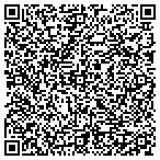 QR code with Mountain View Tree Service LLC contacts