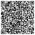 QR code with Mountain Carpenters LLC contacts