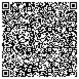 QR code with Reflections Window And Gutter Cleaning contacts