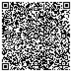 QR code with AC Repair ,Spring TX contacts