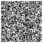 QR code with Vernon Imel Tree Service contacts