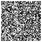QR code with Vernon Imel Tree Service contacts