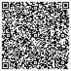 QR code with All-Pro Tree Service & Timber Management contacts