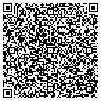 QR code with Sunshine Services Window Clnng contacts
