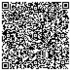 QR code with Bender's Tree Service contacts