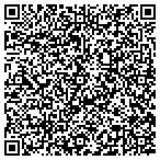 QR code with Boyertown Tri-County Tree Service contacts