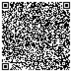 QR code with Conklin's Tree Service contacts