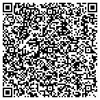 QR code with Skeleton Crew Industrial Corporation contacts