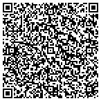 QR code with Communication & Countermeasures Systems contacts