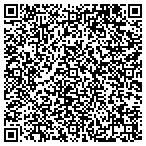QR code with Expert Tree Service and Landscaping contacts
