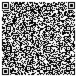 QR code with Expert Tree Service and Landscaping contacts