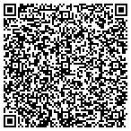 QR code with SparkleTap Water Company contacts