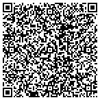 QR code with UNIFIED CUSTOM CARPENTRY,INC contacts