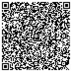 QR code with Harmony Tree Services contacts