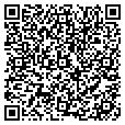 QR code with Dgs Signs contacts