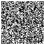 QR code with Jimmy Windows Window Cleaning contacts
