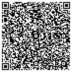 QR code with Jimmy Windows Window Cleaning contacts