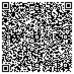 QR code with Jimmy Windows Window Cleaning contacts