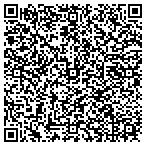 QR code with Jimmy Windows Window Cleaning contacts