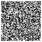 QR code with Jimmy Windows Window Cleaning contacts