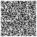 QR code with Fargo North Central State Regional Council Of Carpenters contacts