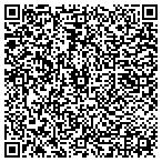 QR code with Jimmy Windows Window Cleaning contacts