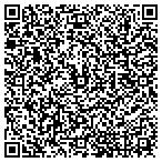 QR code with Jimmy Windows Window Cleaning contacts