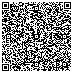 QR code with Jimmy Windows Window Cleaning contacts