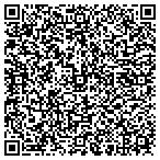 QR code with Jimmy Windows Window Cleaning contacts