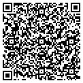 QR code with Gordon Sign contacts