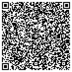 QR code with John Johnson Sr Management Services contacts