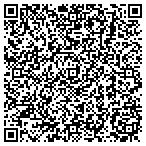 QR code with Pittsburgh Tree Service contacts