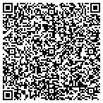 QR code with Monkey Cleaning Services contacts