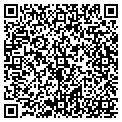 QR code with Jean Ann Runk contacts
