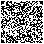 QR code with Ricks Tree Service contacts