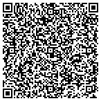 QR code with Ricks Tree Service contacts