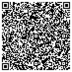 QR code with Ricks Tree Service contacts