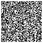 QR code with Ridgewood Tree Service contacts