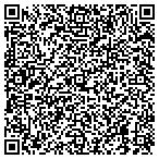 QR code with Ridgewood Tree Service contacts