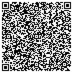 QR code with Pika Sign Language Interpreting Services LLC contacts