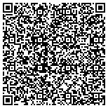 QR code with Richard Young Window & Gutter Cleaning contacts