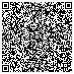 QR code with Relation-Tips For The Sun Signs LLC contacts