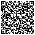 QR code with Just Dirt contacts