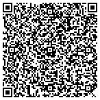 QR code with Scooterpartsplace.com contacts