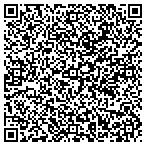 QR code with Tomahawk Tree Service contacts