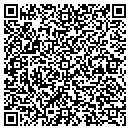 QR code with Cycle Parts of Lubbock contacts