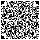QR code with Management Resources contacts