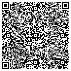 QR code with Expert Tree Service by Randy contacts