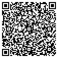 QR code with Deck Works contacts